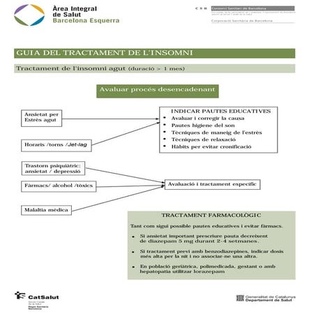 Guia tractament insomni bcn esquerra