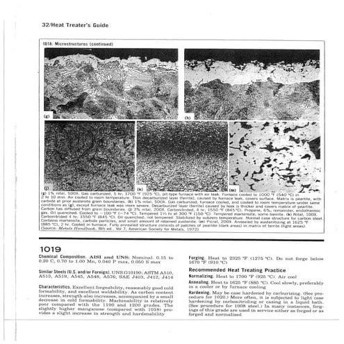 Guia tratamientos termicos