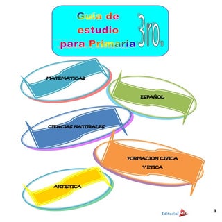 Guia y autoexamen para tus hijos