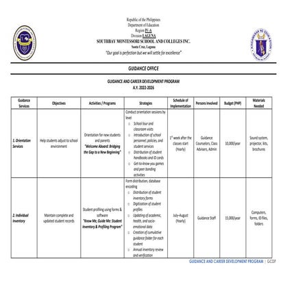 GUIDANCE AND CAREER DEVELOPMENT PROGRAM (1).pdf