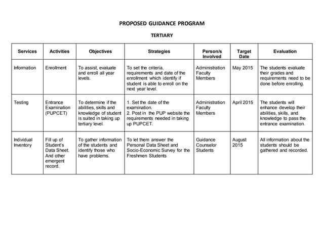 Proposed Guidance Program