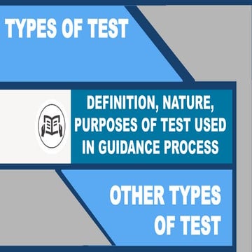 Guidance TYPES OF TEST