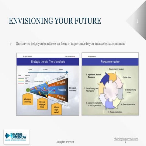 Backcasting 101 | PPT
