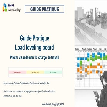 Guide-Pratique-Load Leveling Board _Theos Consulting.pdf