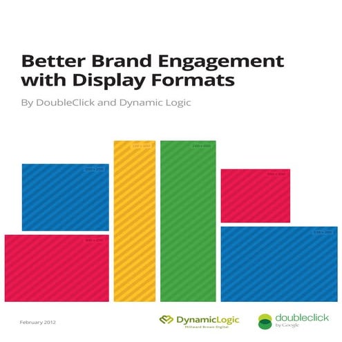 Google Display Network (GDN) : Building Brand  Engagement 