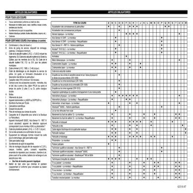 Guide accueil perf_prof