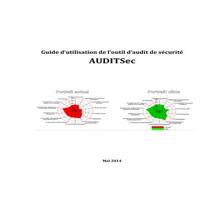 Guide d'utilisation de l'outil AUDITSec basé sur la nouvelle norme ISO 27002 ...