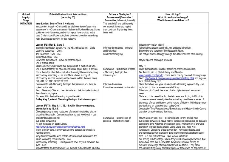 Guided Inquiry planning a unit