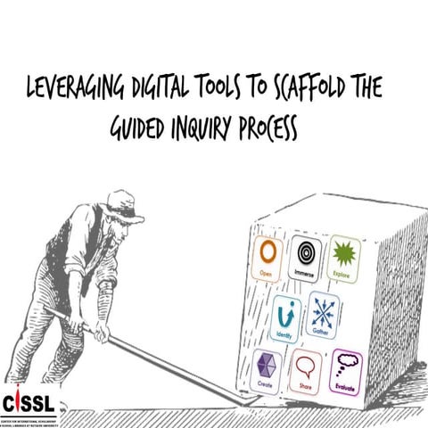 Leveraging Digital Tools for Guided Inquiry