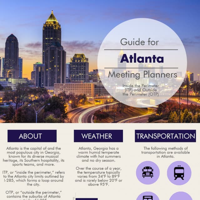 Guide for Atlanta Meeting Planners
