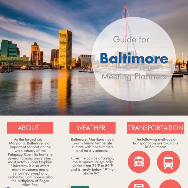 Guide for Baltimore Meeting Planners