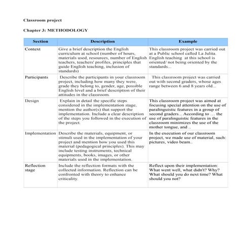 Guidelines methodology