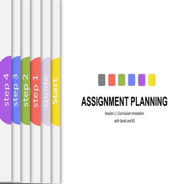 Guide to assignment planning PPT | PPSX
