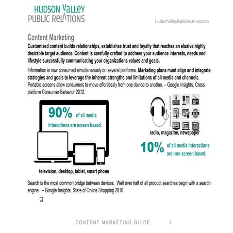 Guide to content marketing