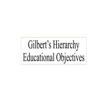 guilbert level.pptx guilbert level of educational objectives