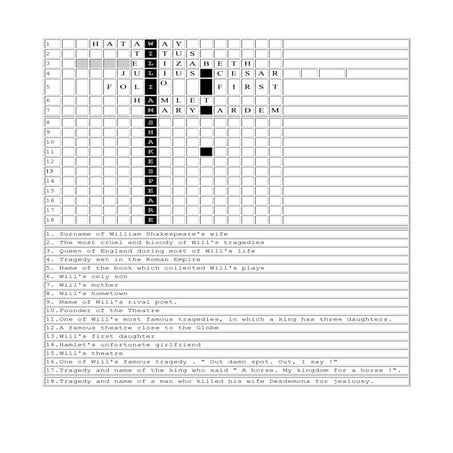 Nothing On program | PDF