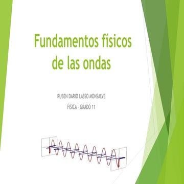 Guión   Ruben Lasso : Ondas Electromagnéticas