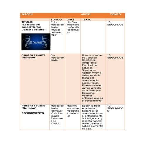 Mapa curricular del plan de estudios del cch | PDF