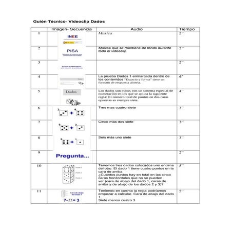 Guión técnico dados