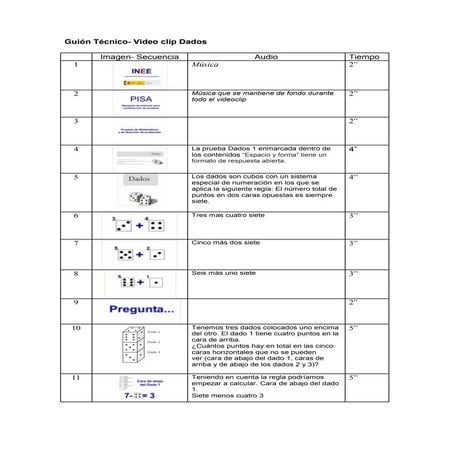 Guión técnico dados