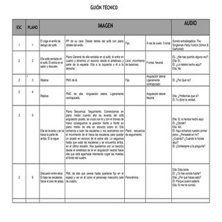 Guión técnico drama definitivo. 