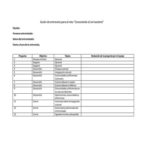 Guión video conociendo el sol naciente