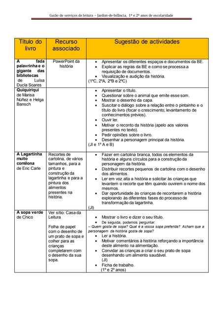 Guião de serviços de leitura (ji,1º...