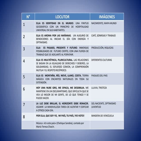 Guión (cultura de medios) 2