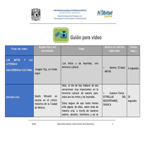 Guion video flippe_dgladisnitzanit