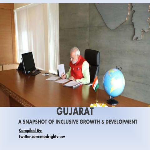 Gujarat snapshot