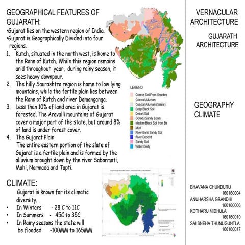 Gujarath vernacular  architecture