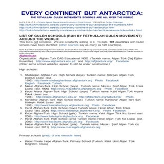 Gulen Schools Worldwide List