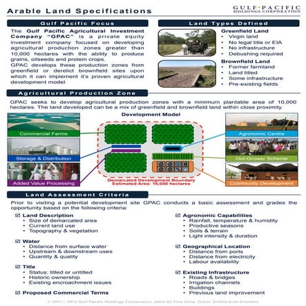 Planning of Farm Structures Layout.pdf