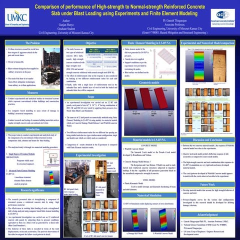 Poster Presentation at Missouri Concrete conference