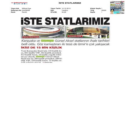 Basında Bugün Göztepe