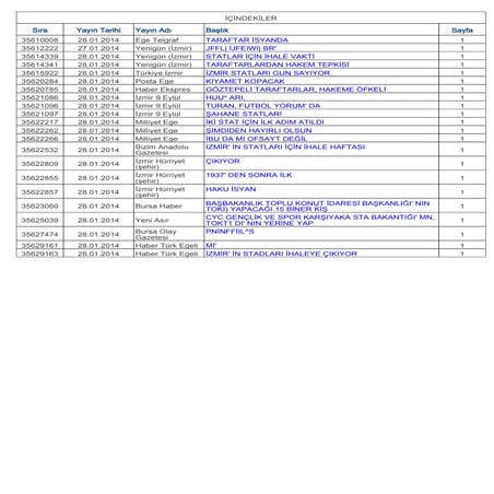 Basında Bugün Göztepe