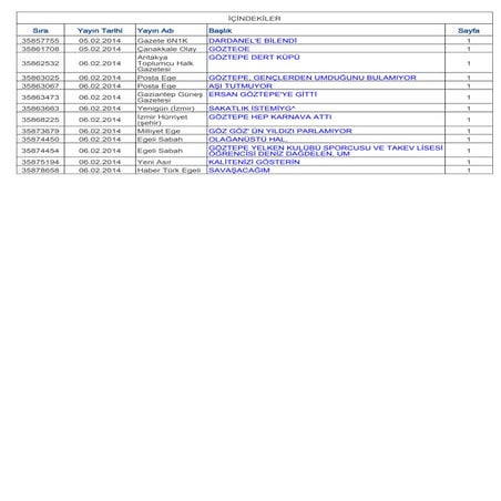 Basında Bugün Göztepe