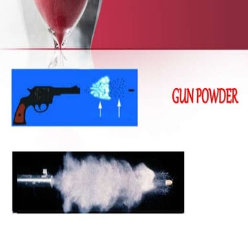 GUN POWDER