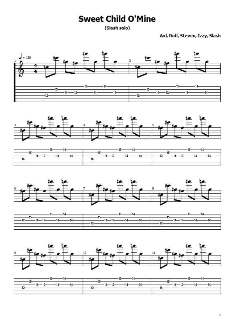 Guns N' Roses Sweet Child O' Mine Testo