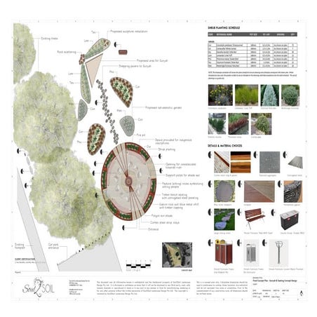 Indigenous Inspired Landscape Design | PDF