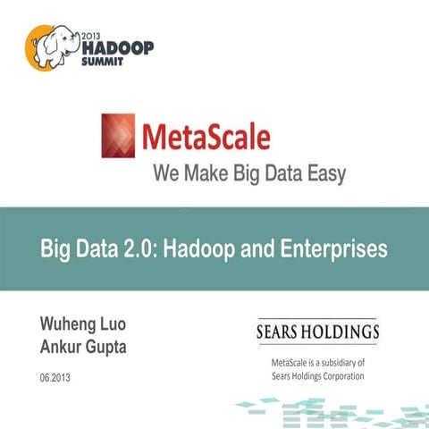 Big Data 2.0: Hadoop as part of a Near-Real-Time Integrated Data Era