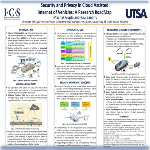 Security and Privacy in Cloud Assisted Internet of Vehicles: A Research Road Map