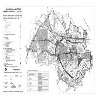 Gurgaon master plan 2031