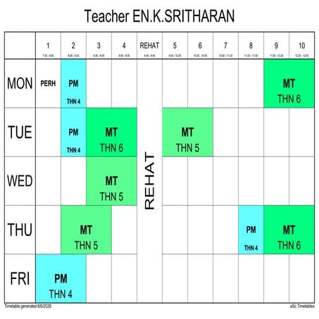 Comprehensive School Timetables for Multiple Teachers and Grades | PDF