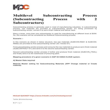 GU_SAP FIORI_Multilevel Subcontracting Process (Subcontracting Process with 2...