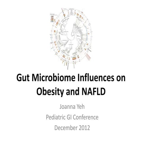 Gut microbiome obesity nafld