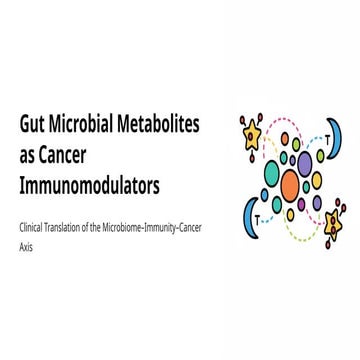 Gut Microbial Metabolites as Cancer Immunomodulators
