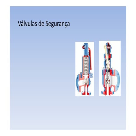 Gv 09 válvulas de segurança