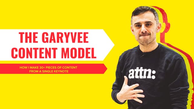 The GaryVee Content Model