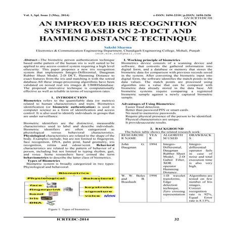 AN IMPROVED IRIS RECOGNITION SYSTEM BASED ON 2-D DCT AND HAMMING DISTANCE TEC...